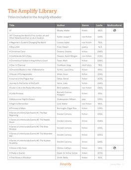 The Amplify Library Titles Included in the Amplify Ereader