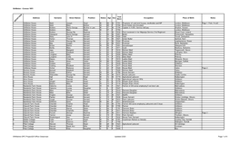 Grittleton - Census 1851