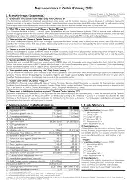 Economics of Zambia (February 2020)