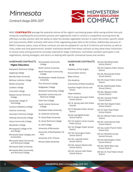 Minnesota Contract User List 2016-2017