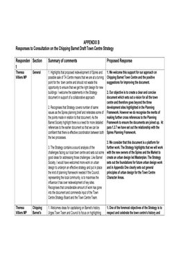 APPENDIX B Responses to Consultation on the Chipping Barnet Draft Town Centre Strategy