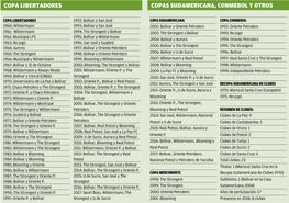 Copa Libertadores Copas Sudamericana, Conmebol Y Otros