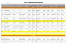 Contact Details of Divisional Secretariats Last Update - 2019.03.01