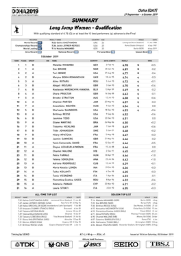 0 Qsummary Mark