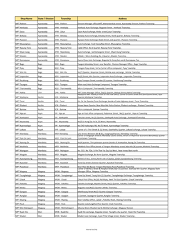 Shop Name State / Division Township Address