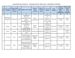 Accused Persons Arrested in Ernakulam Rural District from 08.04.2018 to 14.04.2018
