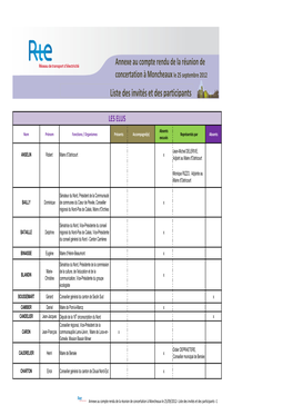 25092012-Moncheaux-Liste Des Participants-V3-2