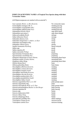 TO SCIENTIFIC NAMES of Tropical Tree Species Along with Their Vernacular Names