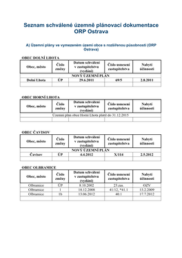 Seznam Schválené Územně Plánovací Dokumentace ORP Ostrava