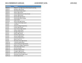 Deca Membership Campaign Achievement Level 2019-2020