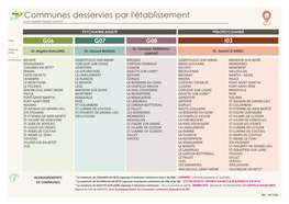 Communes Desservies Par L'établissement Centre Hospitalier Georges Daumézon