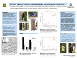 Usurpation of Woodpecker Nests by Western Bluebirds