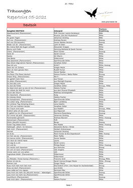 Trauungen Repertoire 05-2021