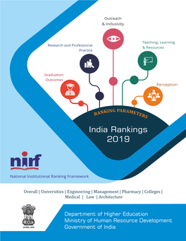 India Rankings 2019