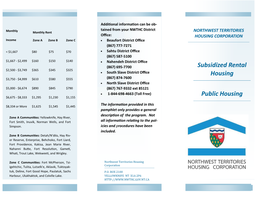 Subsidized Rental Housing Public Housing