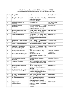 Health Centre, Indian Institute of Science, Bangalore- 560 012 Recognized Hospitals for Cashless Facility (By Referral Only)-2018-2019