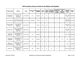 Microstrategy PDF Output