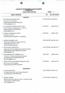 Listing of Registered Sugar Traders (Domestic) Crop Year 2018-2019� Page : 1