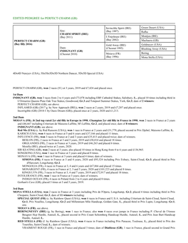 EDITED PEDIGREE for PERFECT CHARM (GB)