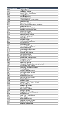 School List for Isolation Criterion.Xlsx