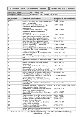 Police and Crime Commissioner Election Situation of Polling Stations