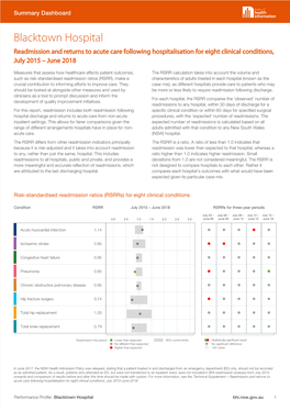 Blacktown Hospital Readmission and Returns to Acute Care Following Hospitalisation for Eight Clinical Conditions, July 2015 – June 2018