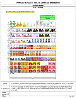 Powdered-Beverages Europe.Psa POWDERED BEVERAGES & WATER ENHNACERS 4 FT SECTION