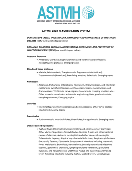 Astmh 2020 Classification System