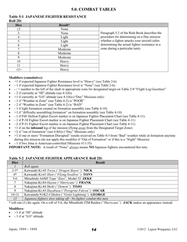 5.0. Combat Tables