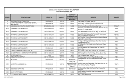 Classification (Radio/Wdn/Rfid/B Roadcast)