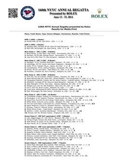 160Th NYYC Annual Regatta Presented by Rolex Results for Media Print