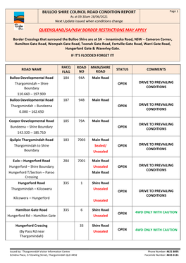 BULLOO SHIRE COUNCIL ROAD CONDITION REPORT Page 1 As at 09.30Am 28/06/2021 Next Update Issued When Conditions Change