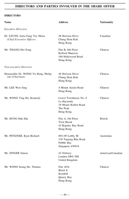 Directors and Parties Involved in the Share Offer