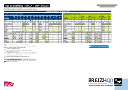 DOL DE BRETAGNE DINAN SAINT-BRIEUC En Vous Rendant Sur Sncf.Com N’Oubliez Pas De Vous Reporter Aux Renvois Ci-Dessous PÉRIODE DU 03 JUILLET AU 29 AOÛT 2021