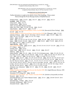 2000-2009 HRIAI Journal Index of Roses