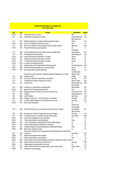 KPCC-KPCV-KUOR Quarterly Report July-Sept 2010