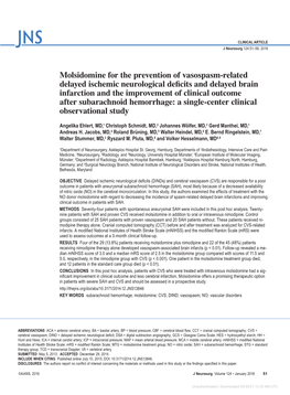 Molsidomine for the Prevention of Vasospasm-Related Delayed