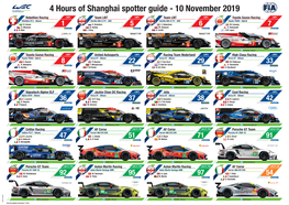 4 Hours of Shanghai Spotter Guide