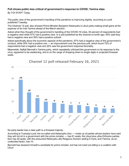 1 Poll Shows Public Less Critical of Government's Response to COVID