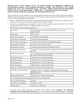 This Has Reference to the Application for Environmental Clearance Dated 18.10.2010 Along with FORM I, FORM IA and Other Documents on the Above Referred Project