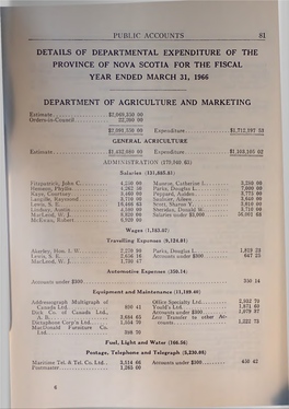 Details of Departmental Expenditure of the Province of Nova Scotia for the Fiscal Year Ended March 31, 1966 Department of Agricu