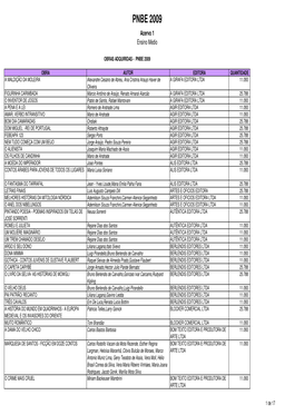 Pnbe 2009 Obras Adquiridas