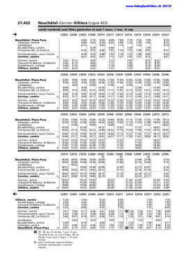 21.422 Neuchâtel–Cernier–Villiers (Ligne 422)
