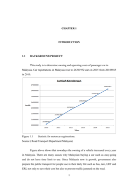 UMP Thesis Template