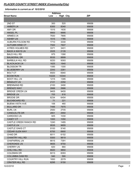 PLACER COUNTY STREET INDEX (Community/City)