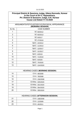 Principal District & Sessions Judge, Uttara Kannada, Karwar in the Court of Sri C. Rajasekhara, Prl. District & Sessions