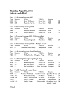 2021 Tentative Dressage Times