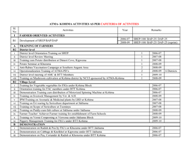 ATMA- KOHIMA ACTIVITIES AS PER CAFETERIA of ACTIVITIES Sl