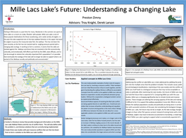 Mille Lacs Lake Future