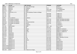 Bibliothèque De Wambrechies Nord REF VILLES DEP. TRAVAUX